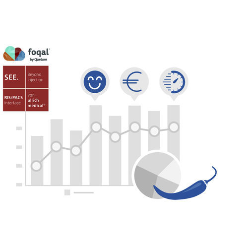 Data management system - ulrich medical - medical