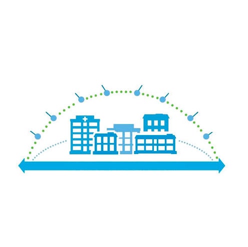 Management software - HHS - Oracle Cerner - sharing / EHR / hospital