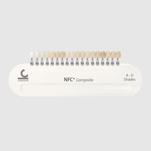 Dental shade guide - PhysioStar NFC+ - Candulor