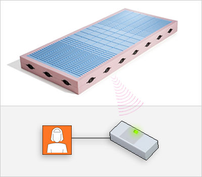 Bed alert system - Kognimat - OBA - fall / with automatic detection