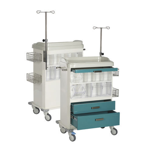 Sterilization trolley - MPA 7510 - MIXTA - for medicine / dressing / 2-drawer