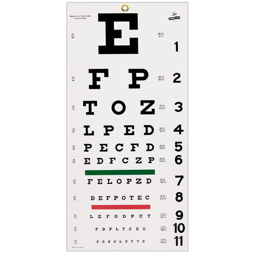 Eye chart - SB16711 - Nasco