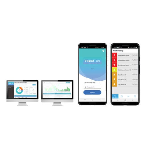 Communication web application - Aid Call - reporting / planning / security