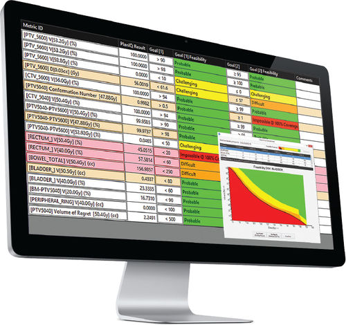 Treatment planning software - PlanIQ™ - Sun Nuclear - for radiation therapy