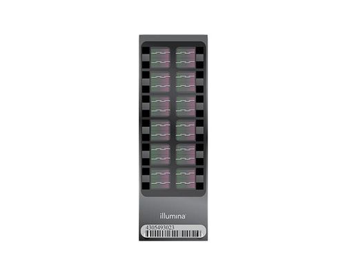 DNA microarray - Infinium Core-24 - Illumina