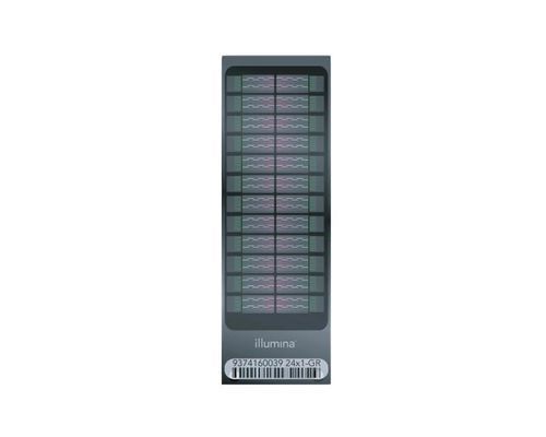 DNA microarray - Infinium Asian - Illumina - blood