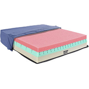 Seat cushion - therasit 8 - aks - Aktuelle Krankenpflege Systeme - support / for wheelchairs / foam