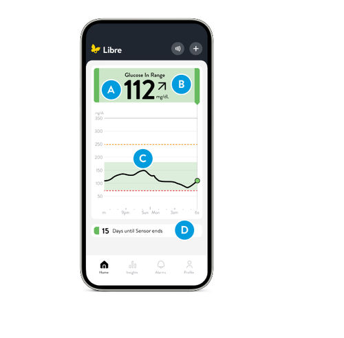 Monitoring mobile application - Libre app - Abbott Diabetes Care - patient data management / alert management / diabetes management