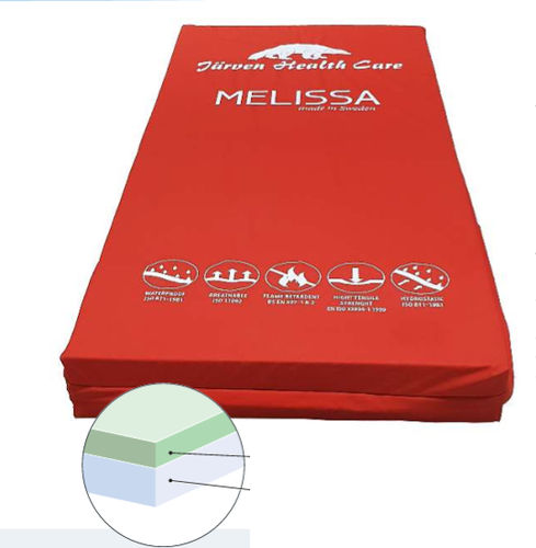 Anti-decubitus mattress - Melissa Parad - Järven - for hospital beds / alternating pressure / foam