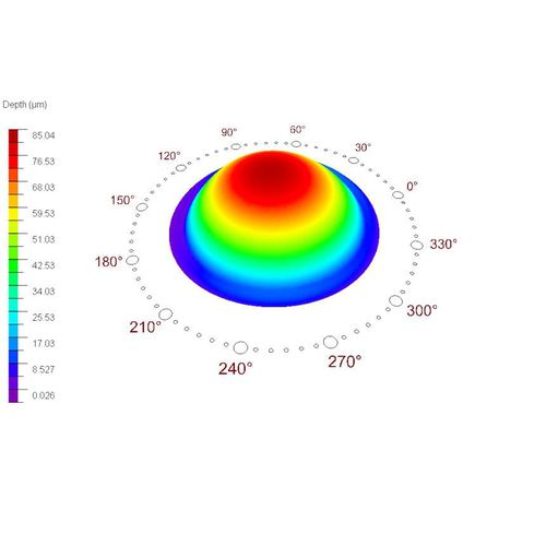Medical software module - ORK-CAM - SCHWIND eye-tech-solutions - ophthalmology / diagnostic / CAM