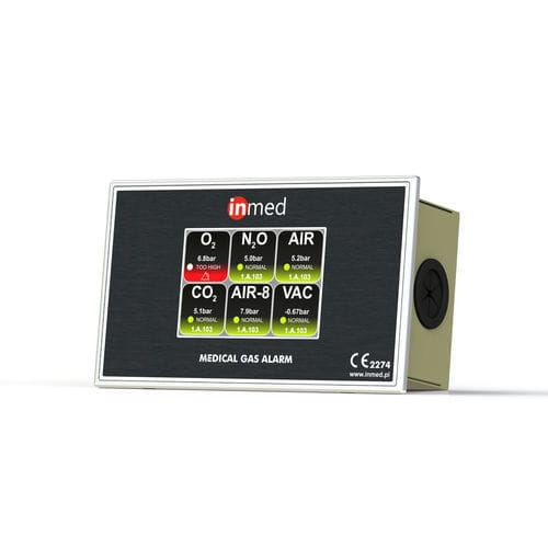 Flow monitoring system - INMED S.A. - pressure / medical / medical gas