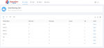 NGS sequencing software