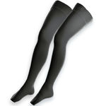 venous thromboembolism support compression stockings