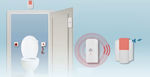 position sensor