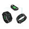 heart rate patient monitorCNOGA MEDICAL