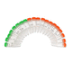 solution reagent kit / for DNA sequencing / NGS / for DNA library preparation