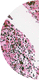 CNS tumor test kit / oncology / for precision medicine / FFPE tissues