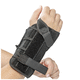 wrist orthosis