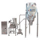 batch mill / pharmaceutical industry / pilot