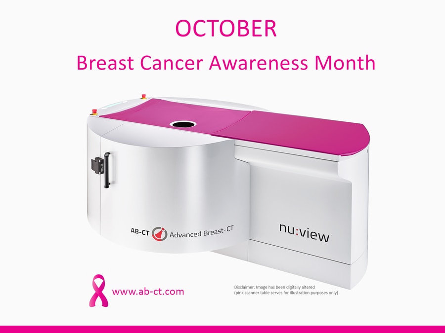 Be breast aware this month, and every month, with compression expert N