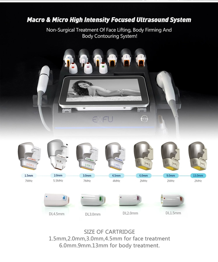 Introducing the Revolutionary 7D HIFU Technology - Shandong, China -  ShanDong EXFU Lasers Technology