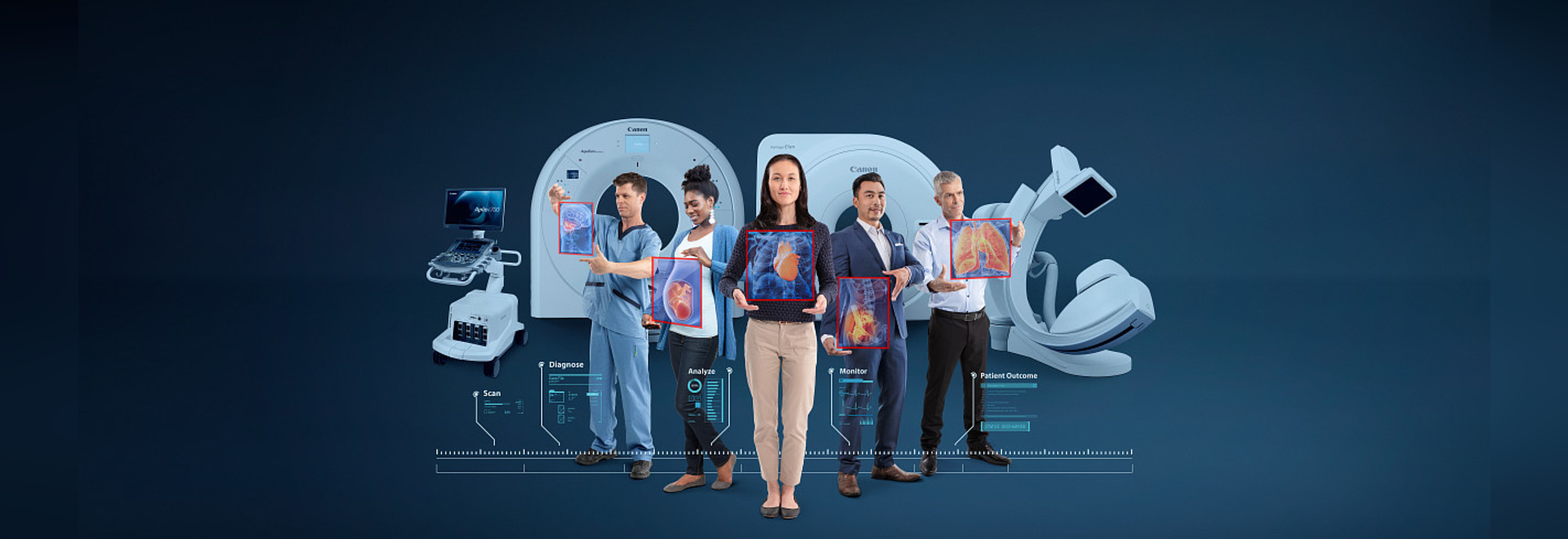 Canon Medical Multi-Modality Imaging Solutions - Zilverstraat, 2718 Zoetermeer, Netherlands - Canon Medical Systems Europe
