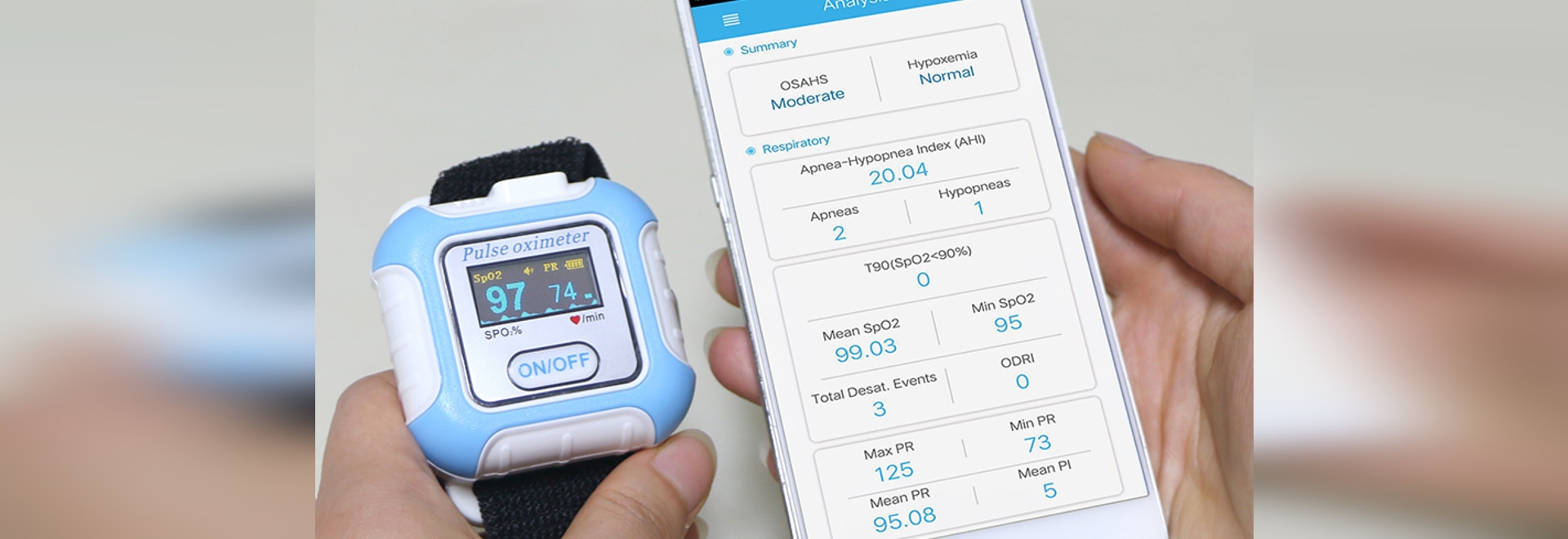 Wearable Sleep Apnea Monitor C,1st ,7th Building, 1188 Lianhang Rd