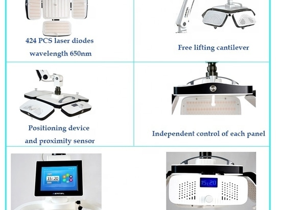 Kernel's Latest Low Level Laler Therapy KN-8000A Got Both CE and FDA Certification