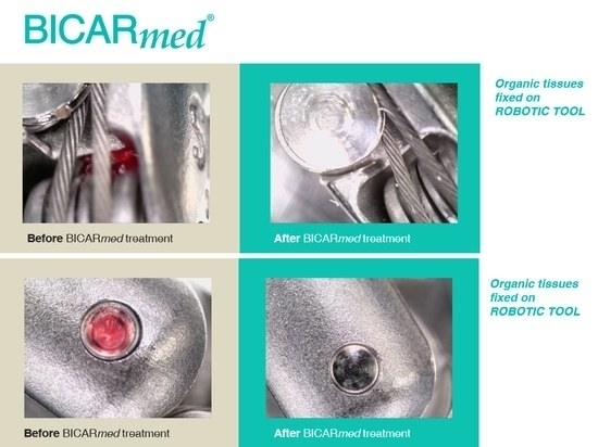 Revolutionary Cleaning System for Reusable Medical Device using sodium bicarbonate