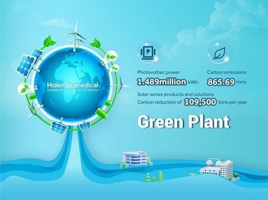 Solar Energy may Become a New Trend in the Medical Equipment Industry!