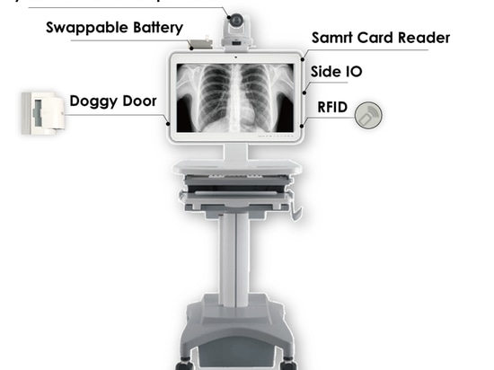 Wincomm Upgraded Medical Cart Panel PC to Unique Power Solution
