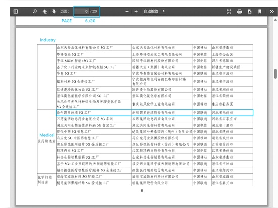 The 5G Factory Project of FOUR STARS Glass Enlisted in the "2024 5G Factory Directory"