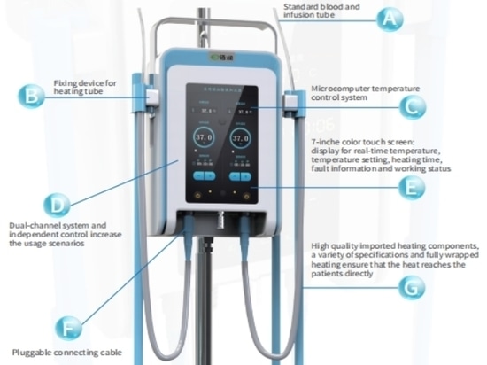 Blood and Infusion Warmer Favored by Customers