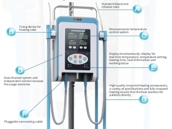 Blood and Infusion Warmer Favored by Customers
