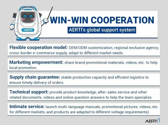 AERTI sincerely invites global partners to join hands in developing the home oxygen concentrator market
