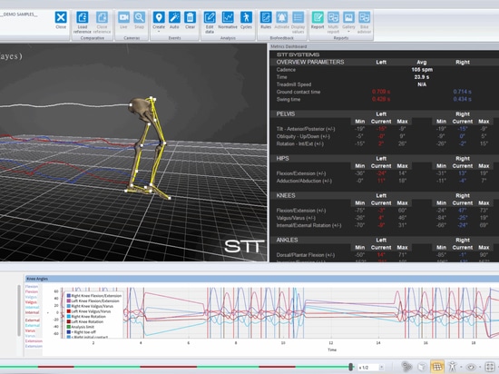 Universidad Fernando Pessoa Canarias (UFPC) commits to innovation with STT Systems in its new laboratory