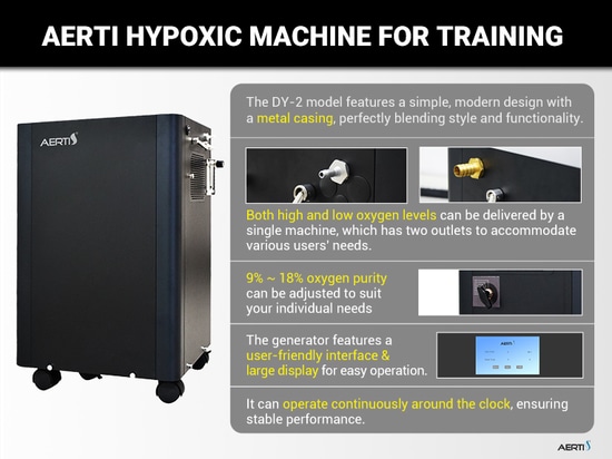 Hypoxic Training Helps Push Limits – World Cycling Day on September 17th