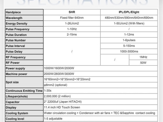 intelligent IPL