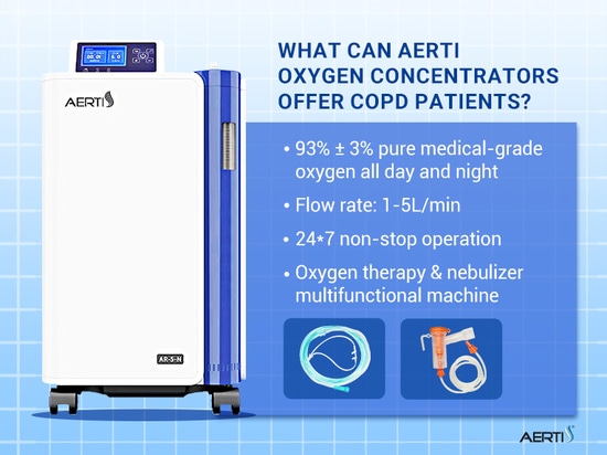 World COPD Day - AERTI Oxygen Concentrator Makes Breathing More Easily