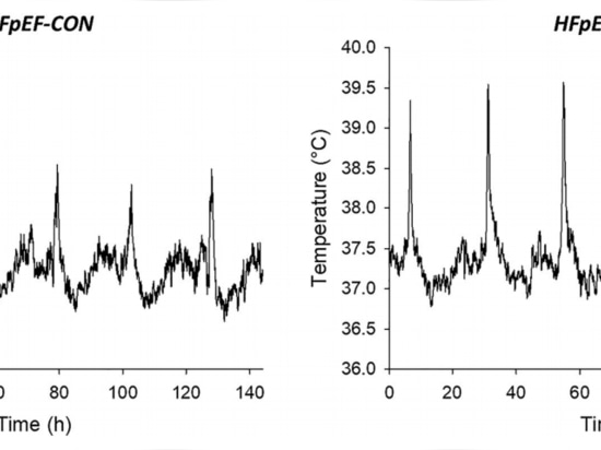 fig 2 from the article