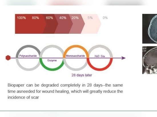 Biopaper ® is a new type patented bio-degradable hemostatic material.