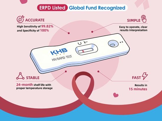 New Launch | Making HIV Self-Testing More Accessible