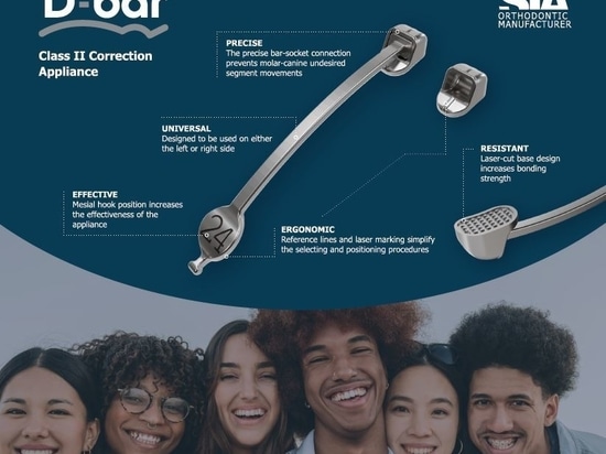 D-BAR — Fast and Effective Solution for Class II Malocclusions