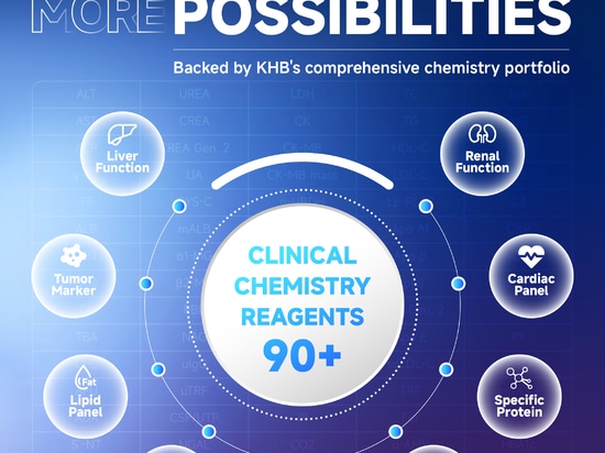 Designed Small. Delivers More. Meet the Upgraded ZY-260 3.0 Biochemistry Analyzer