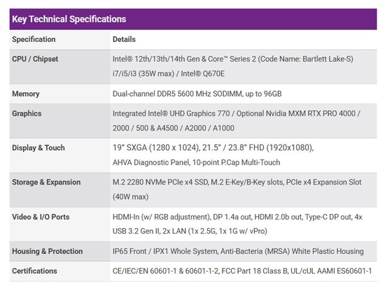 Key Technical Specifications