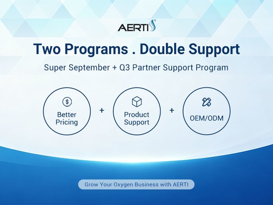 Double Support, Global Win-Win
