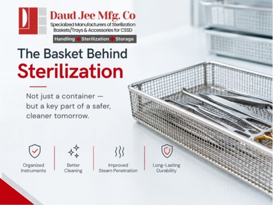 The Basket Behind Sterilization
