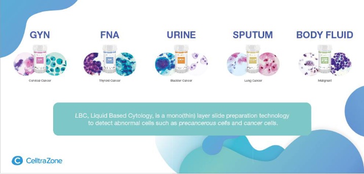 Celltrazone Photo 2