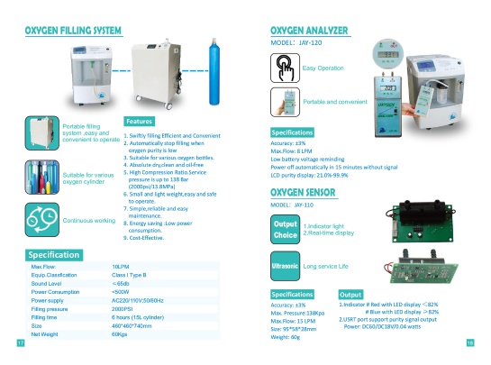 Longfian Scitech Co., Ltd Photo 3