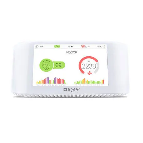 その他 AirVisual Healthcare Air Quality Monitor Air Quality Monitors | IQAir